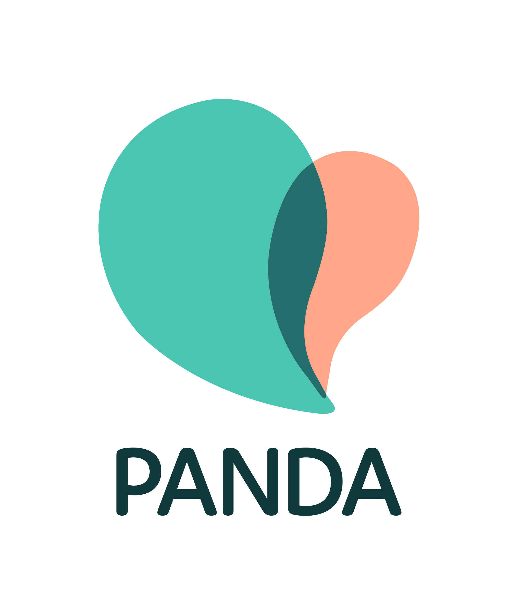 PANDA logo